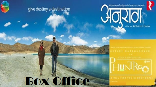 Anuraag and Phuntroo Marathi Movie Box Office collection
